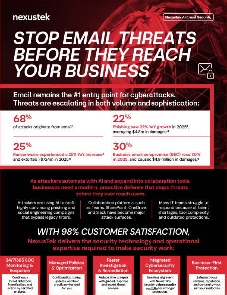 Explore NexusTek AI Email Security