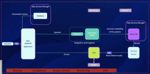 Screenshot-2025-01-29-at-2.36.52 PM