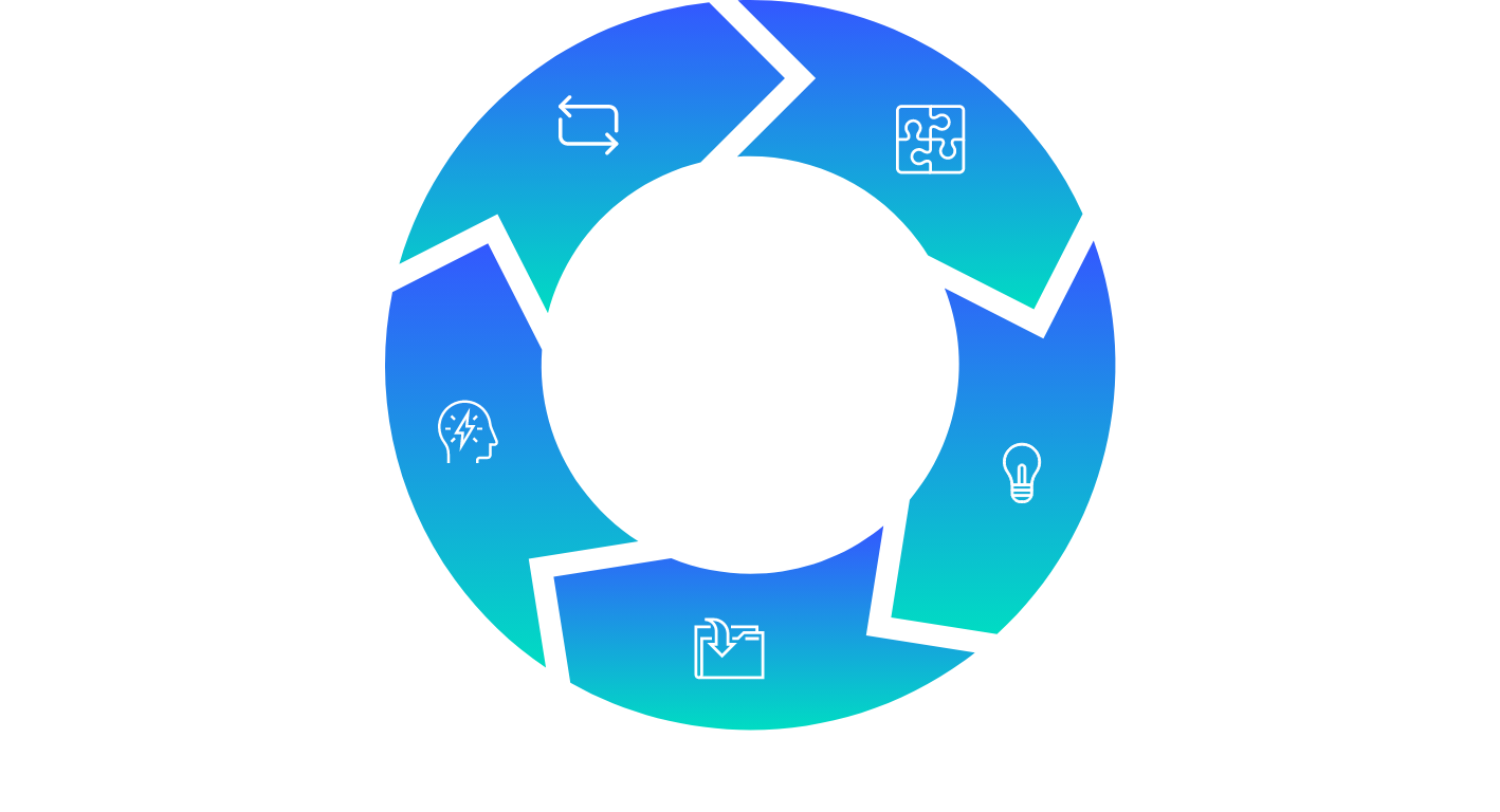How NexusTek NexusIQ Works